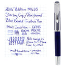 2006 PELIKAN M625 SOUVERAN STERLING TRIM & TRANSPARENT DARK BLUE BARREL 18K MED Nib FOUNTAIN PEN MINT OFFERED BY ANTIQUE DIGGER